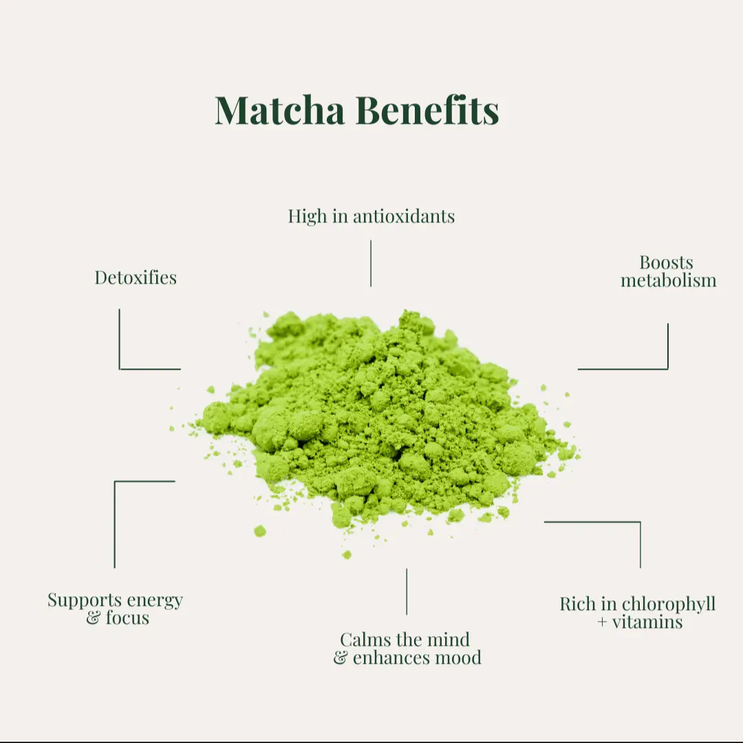 Organic Japanese Matcha | Ceremonial Grade All Natural Matcha